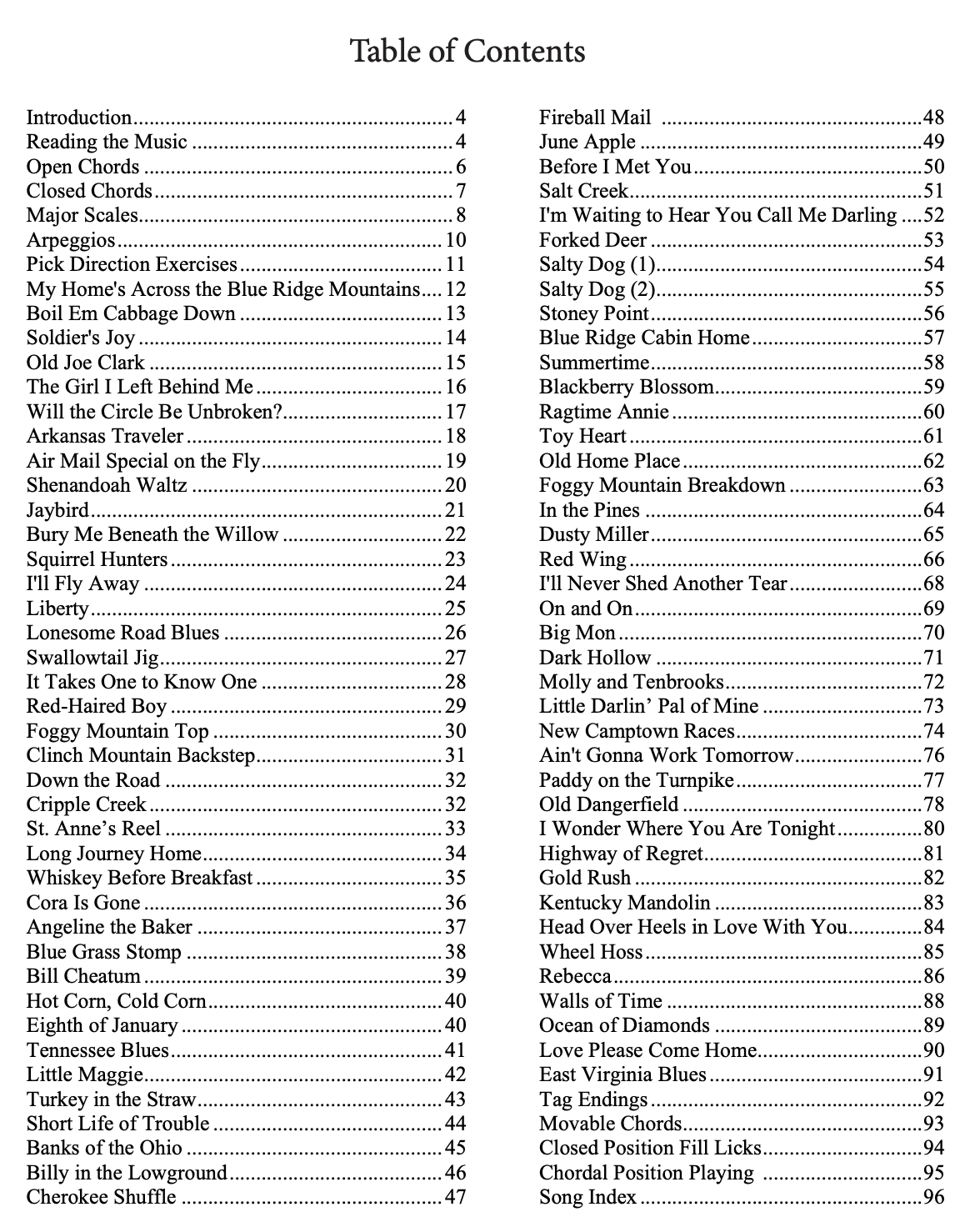 Jack Tuttle's Bluegrass Mandolin Primer Jack Tuttle